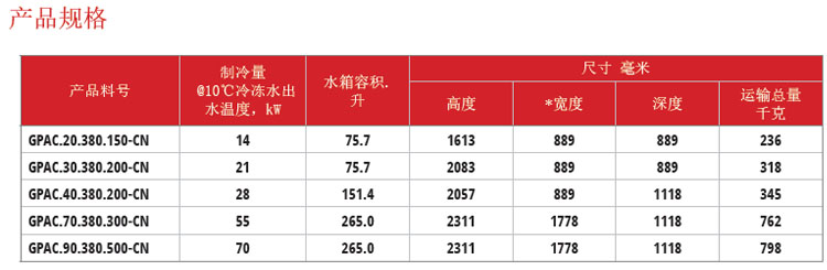 IC系列冷水机组 IC系列冷水机组